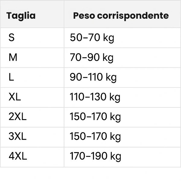 Lumoria® 2.0 | Raddrizza la postura, comprimi l’addome, trasforma la tua figura